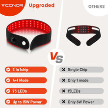Load image into Gallery viewer, Viconor Infrared light therapy | Near Infrared Light Therapy for Face Neck 15W Wearable Red Light Neck Wrap with Timer Belt for Chin Hand Wrist Knee Unisex Gift
