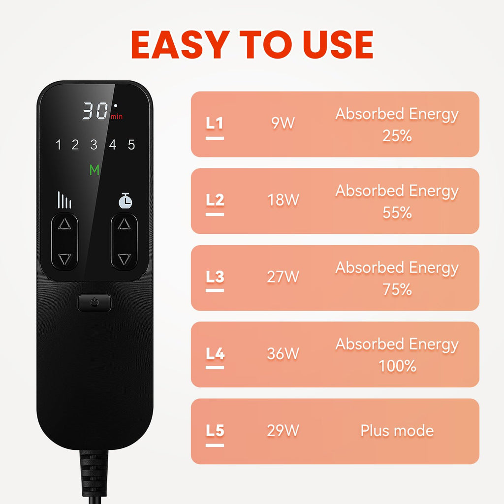 Viconor Infrared light therapy | 4 heads-More Beads, Flexibly Irradiate Various Parts