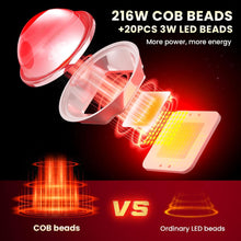 Load image into Gallery viewer, Viconor Infrared light therapy | Innovative COB Bead, 216W of Power, Ideal for Body, Face, Improve Sleep, Skin Health, Includes Hanging Kit & Handle