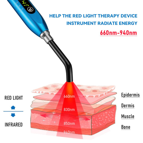 Viconor Infrared light therapy | Red Light Therapy Device — (only) 1 pcs Original Tip Accessories