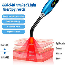 Load image into Gallery viewer, Viconor Infrared light therapy | Cutting Edge Portable &  Cold Sores Treatment