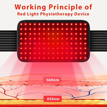 Load image into Gallery viewer, Viconor Infrared light therapy | Hands Free Red Light Therapy for Belt