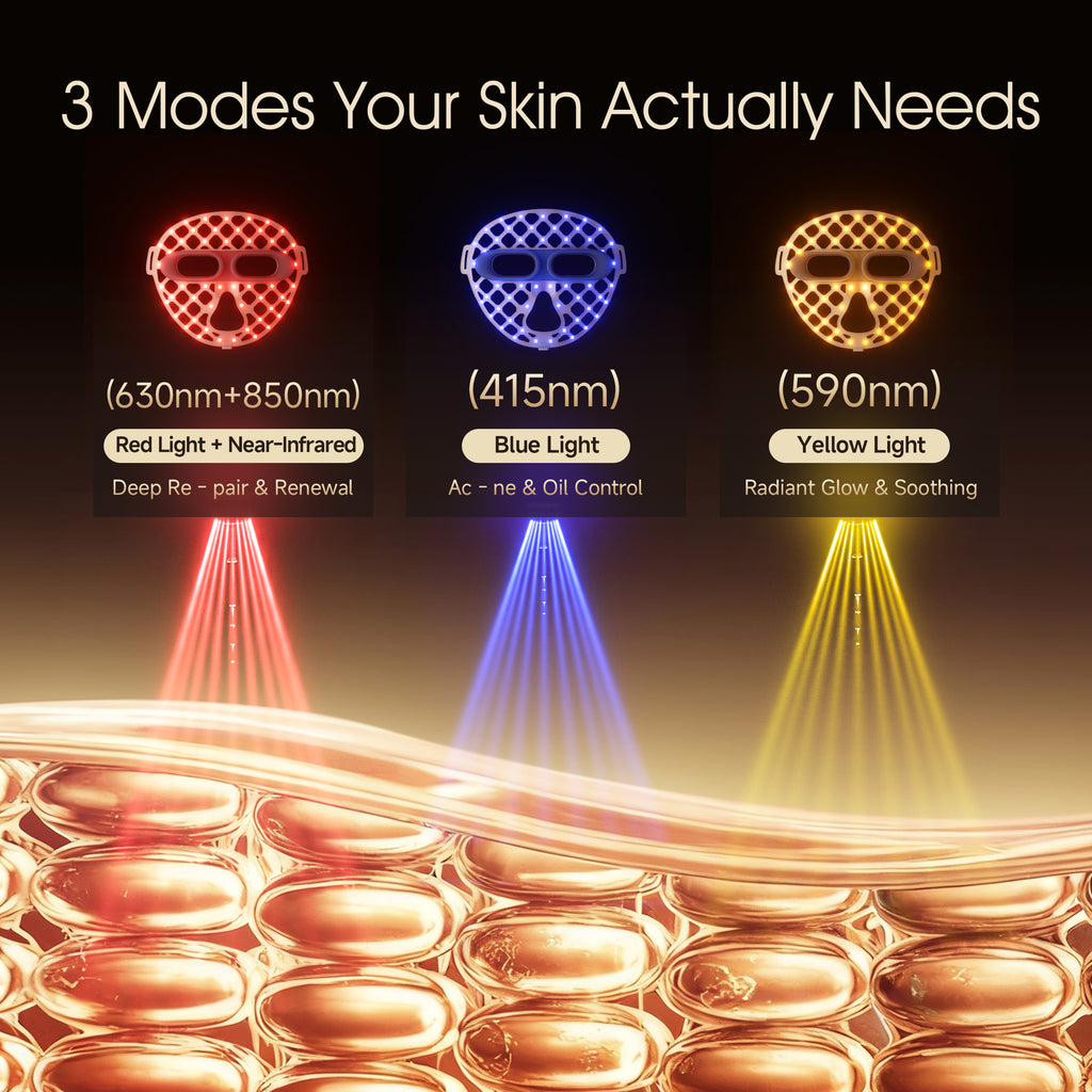 Viconor Infrared light therapy | for Face, Red Light Mask with 54 LEDs 4-in-1 Chip Infrared Red Light Therapy Mask with 2600mAh Rechargeable, Breathable Portable