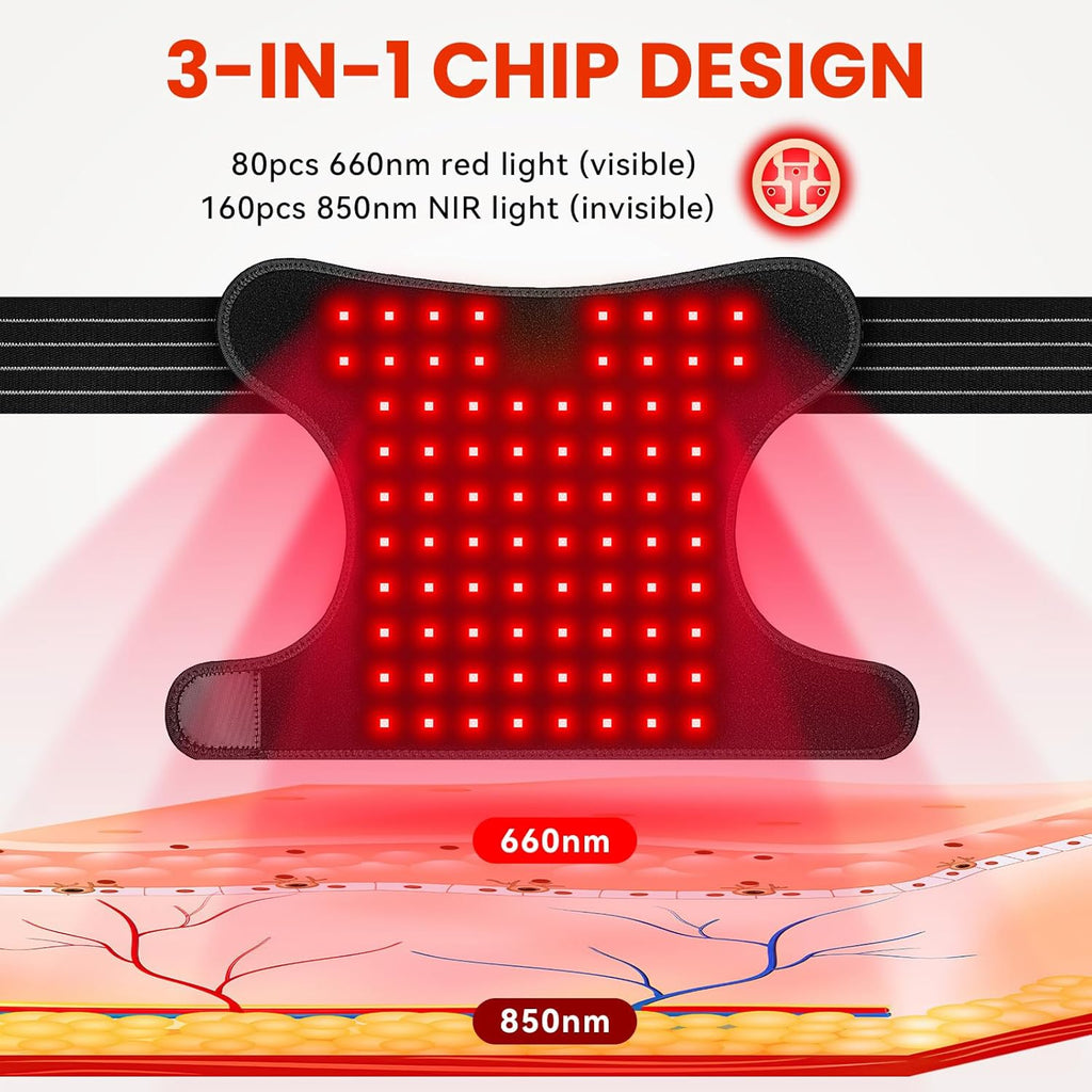 Viconor Infrared light therapy | for Shoulder Pain Relife, Improve Joint Muscle
