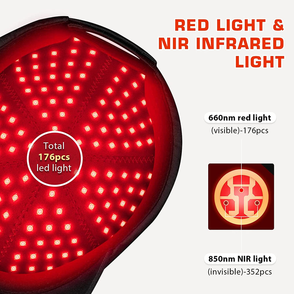 Red Light Cap, 176Pcs Red Light 660nm & Infrared Light 850nm Wavelength