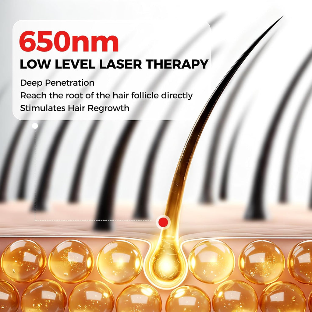 Viconor Infrared light therapy | for Hair Growth, FDA Cleared Hair Loss, 272 Lasers & LEDs.Treatment Options for Male and Female Hair Loss
