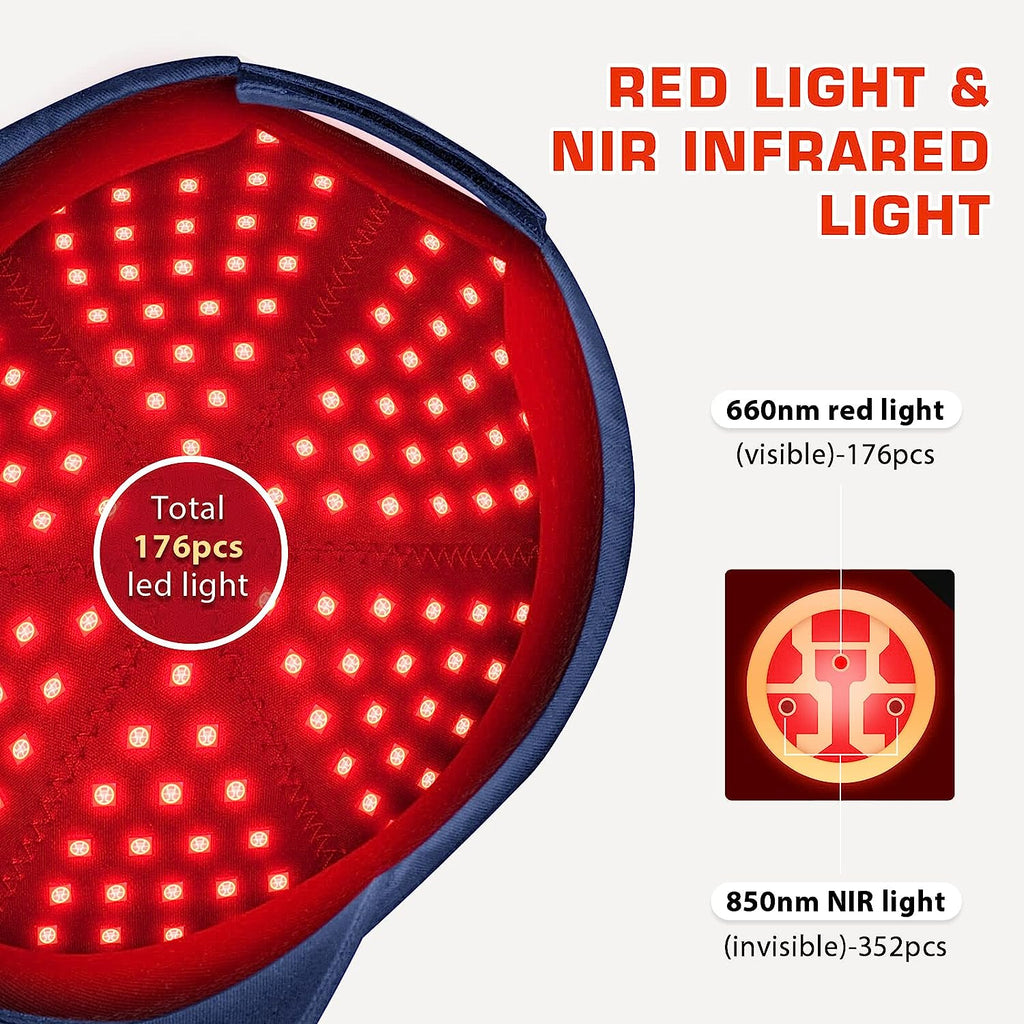 Red Light Cap, 176Pcs Red Light 660nm & Infrared Light 850nm Wavelength(Blue)