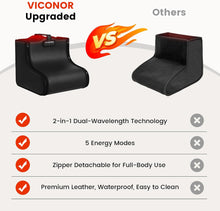 Load image into Gallery viewer, Viconor Infrared light therapy | Red Light Therapy for Feet, Infrared Light Therapy for Feet Neuropathy with 200 LEDs 3-in-1 Chip