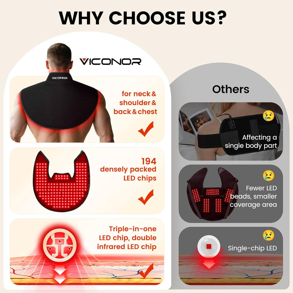 Viconor Infrared light therapy | for Neck and Shoulder, Infrared Light Therapy for Body at Indoor, Pain Relief, 194-LED, 660nm & 850nm, 30W High Power