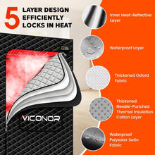 Load image into Gallery viewer, Viconor Infrared light therapy | Infrared Sauna Box, Portable Steam Infrared Sauna Tent