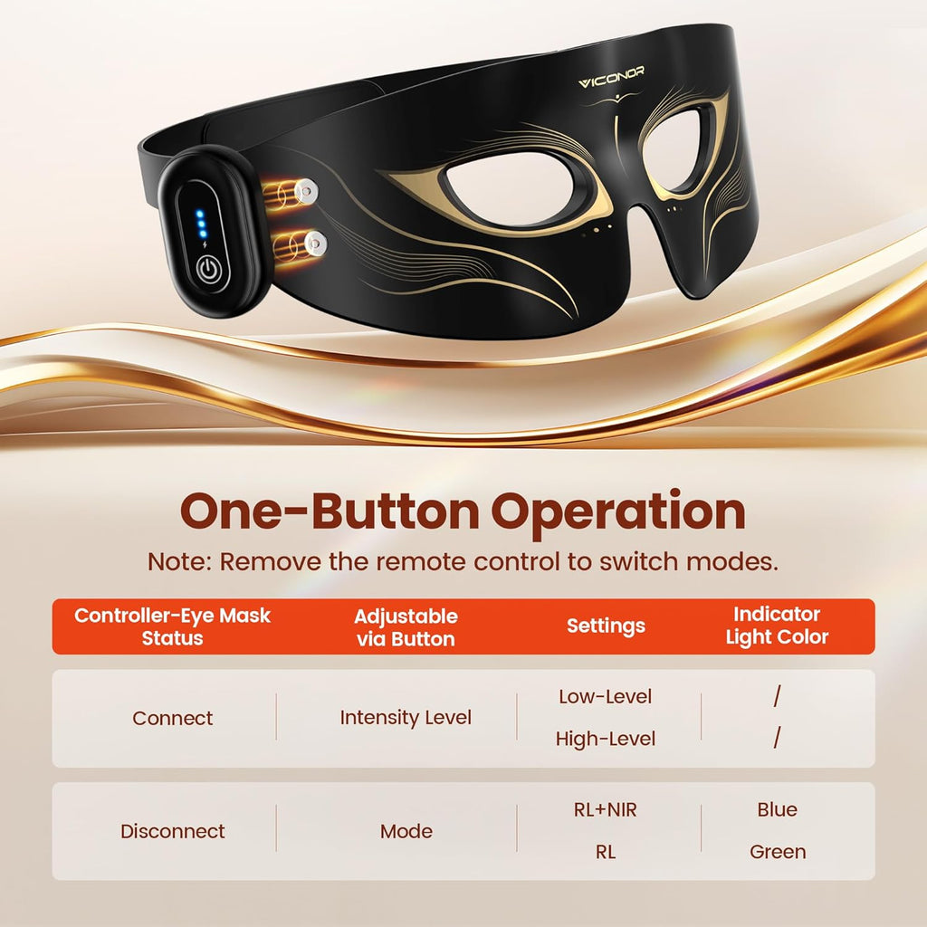 Viconor Infrared light therapy | Red Light Therapy for Eyes, No Light Leakage Under Eye Red Light Therapy