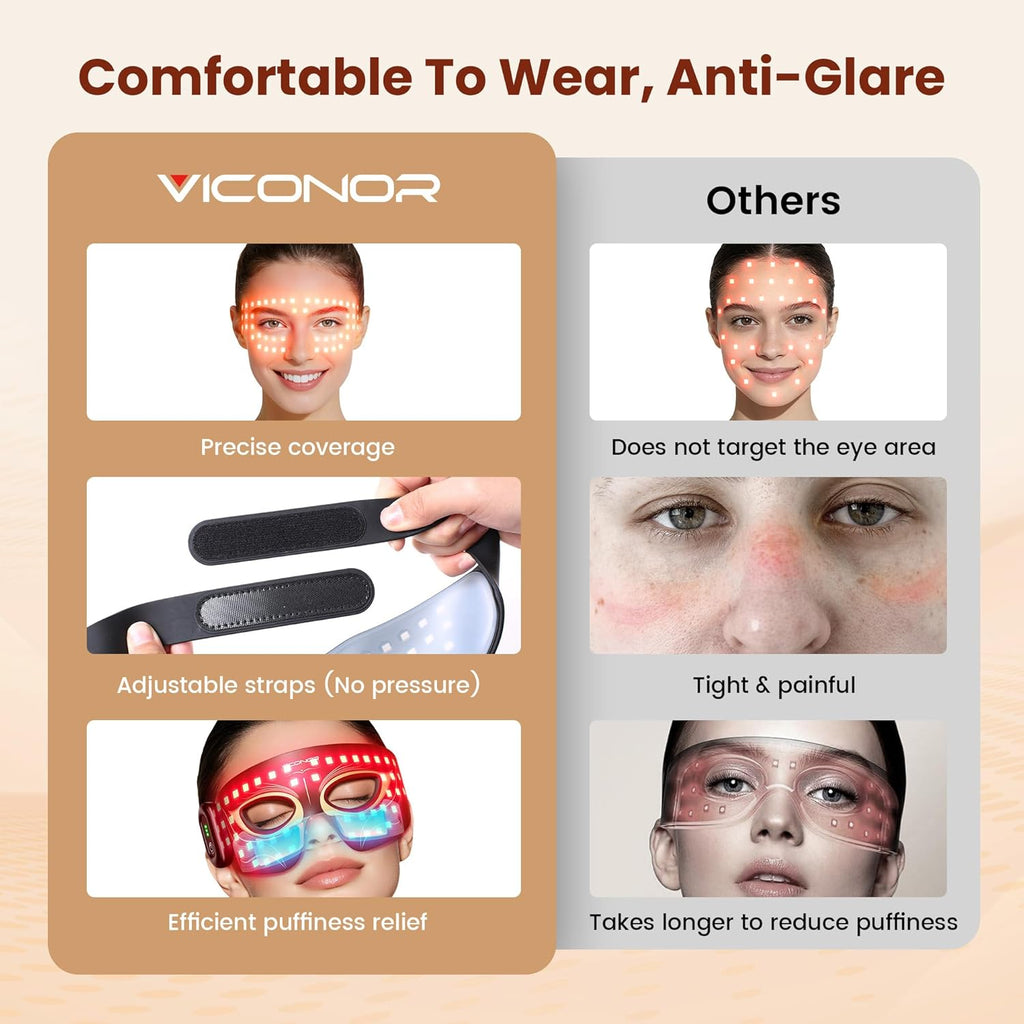 Viconor Infrared light therapy | Red Light Therapy for Eyes, No Light Leakage Under Eye Red Light Therapy