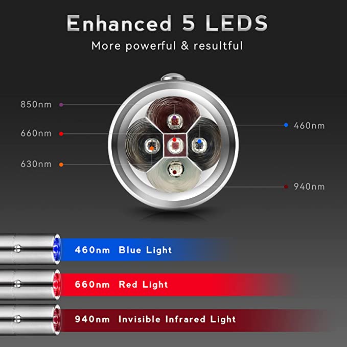 Red Light Therapy Device Handheld with 5 Wavelengths and Pulsed Modes